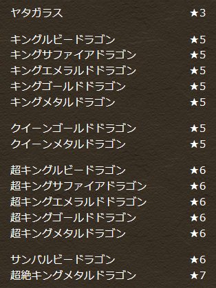 パズドラ 強化カーニバル 友情ガチャ ラインナップ