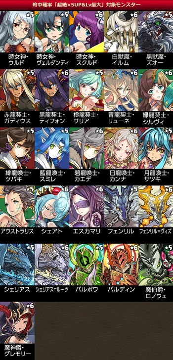 パズドラ　全世界5500万DL　ゴッドフェス　後半