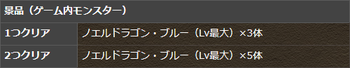 パズドラ ケプリ降臨 キャンペーン