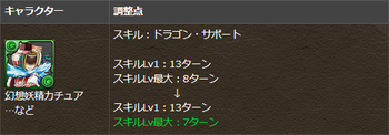パズドラ ドラゴン・サポート スキル調整