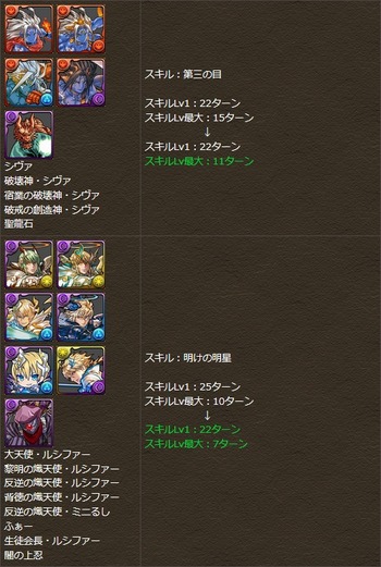 パズドラ スキル調整