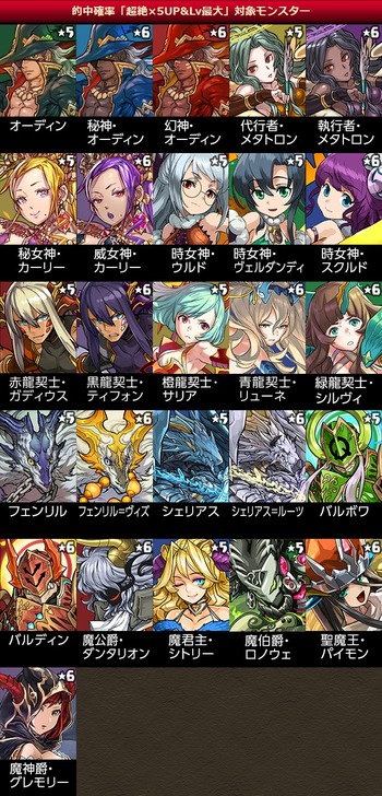 パズドラ　パズドラレーダー300万DL　ゴッドフェス　前半