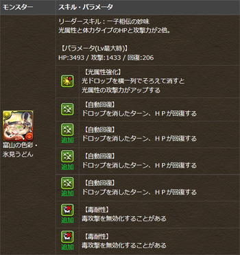 パズドラ 氷見うどん 究極