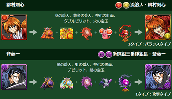 パズドラ るろうに剣心コラボ 剣心 斎藤 究極 進化素材