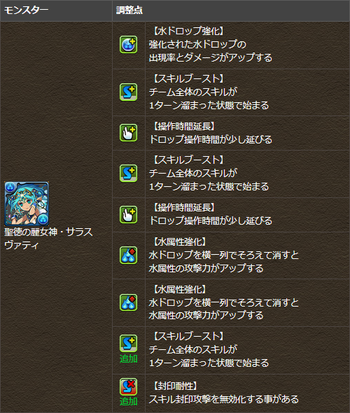 パズドラ サラスヴァティ 覚醒スキル追加