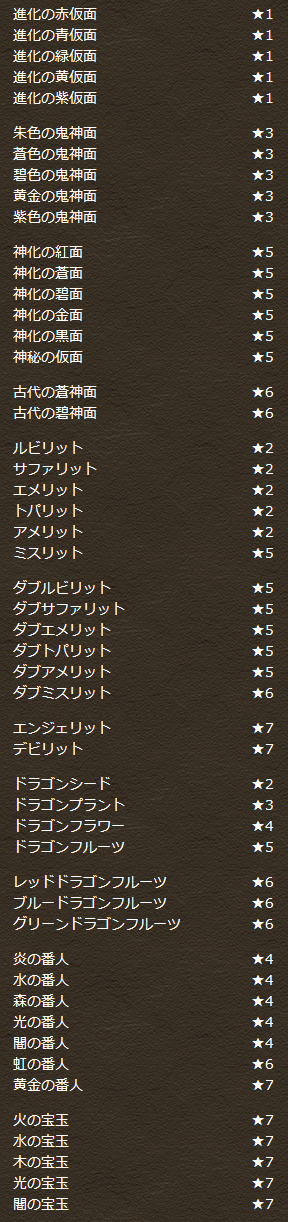 パズドラ 進化カーニバル 友情ガチャ ラインナップ