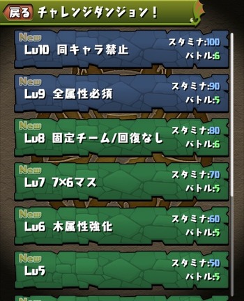 パズドラ チャレンジダンジョン
