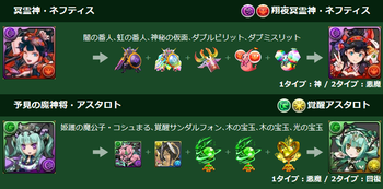 パズドラ ネフティス アスタロト 究極 進化素材