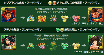 パズドラ　スーパーマン　ワンダーウーマン　究極　進化素材