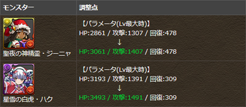 パズドラ　クリスマス　ジーニャ　ハク　パラメータ調整