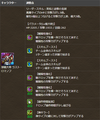 パズドラ ロマノフ 究極