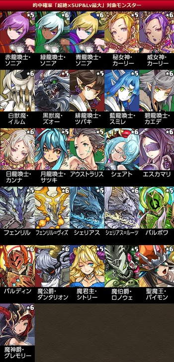 パズドラ　パズドラレーダー300万DL　ゴッドフェス　後半