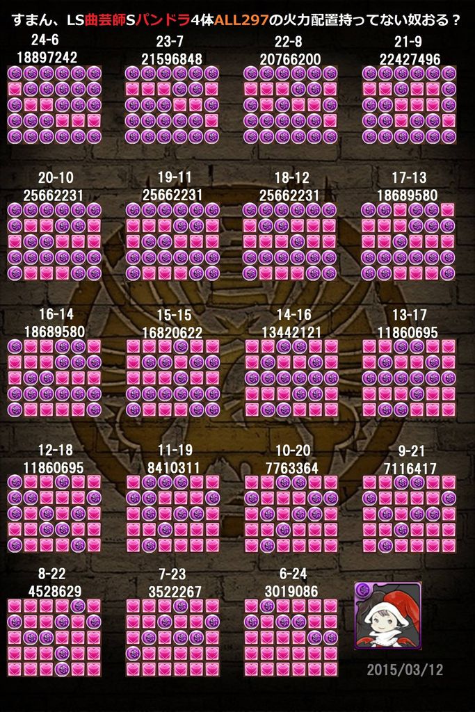 パズドラ 曲芸士パンドラの火力配置つくった アテナ速報 パズドラ情報 まとめ