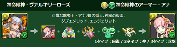 パズドラ　アナ　ヴァルキリー　進化素材