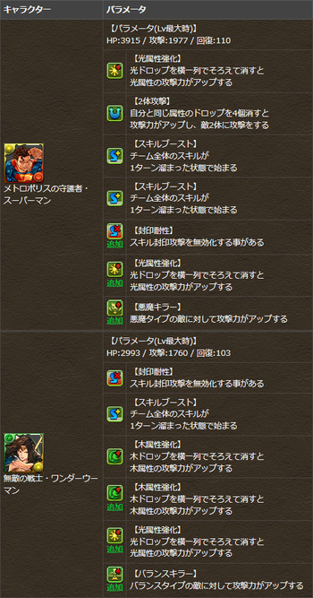 パズドラ　スーパーマン　ワンダーウーマン　究極