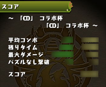 パズドラ CDコラボ杯 スコア
