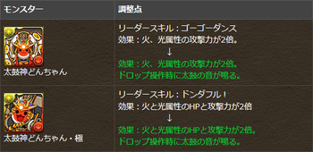 パズドラ　太鼓神どんちゃん　リーダースキル調整