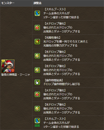 パズドラ　クリスマスジーニャ　覚醒スキル追加