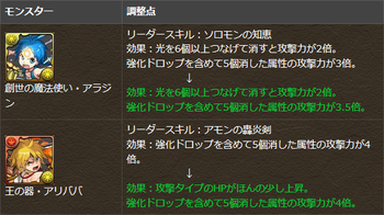 パズドラ アラジン アリババ リーダースキル調整