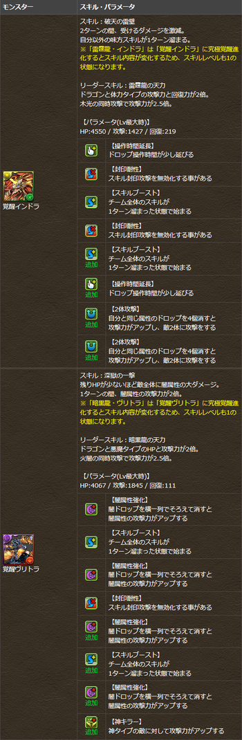 パズドラ　インドラ　ヴリトラ　究極覚醒
