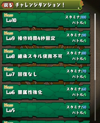 パズドラ チャレンジダンジョン