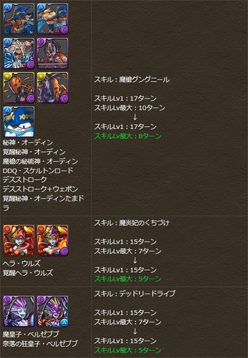 パズドラ スキル調整