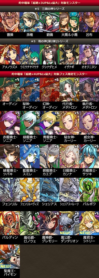 パズドラ　パズドラクロス発売記念　ゴッドフェス　Part2