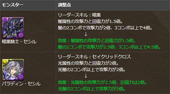 パズドラ　セシル　リーダースキル調整