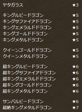 パズドラ 強化カーニバル 友情ガチャ ラインナップ