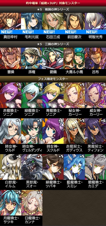 パズドラ　3700万DL　ゴッドフェス　前半