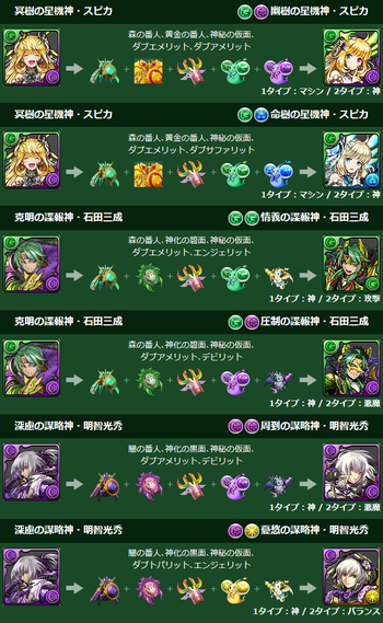 パズドラ　スピカ　石田三成　明智光秀　究極　進化素材