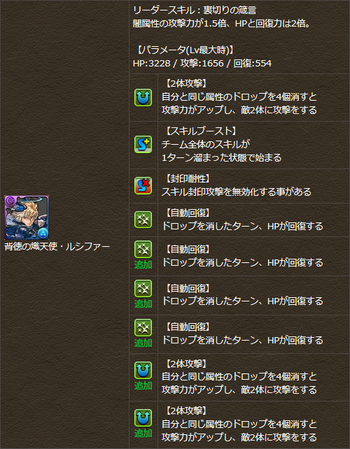パズドラ 天ルシ 超究極
