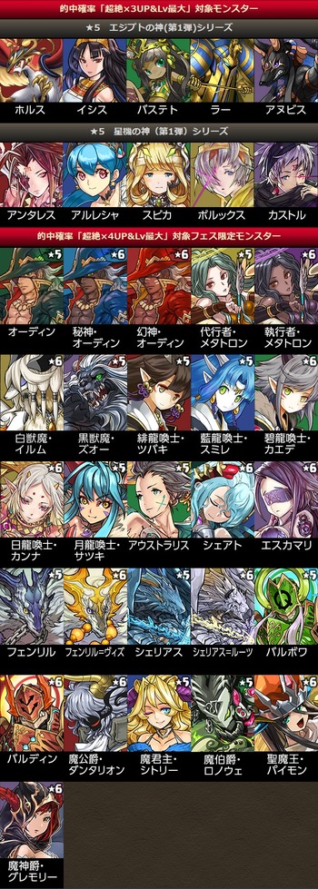 パズドラ 夏休みスペシャル2016 ゴッドフェス 前半