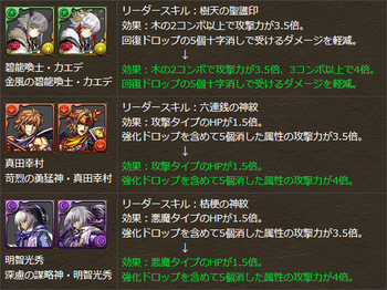 パズドラ カエデ 真田幸村 明智光秀 リーダースキル調整