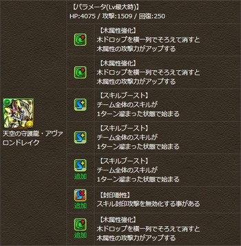 パズドラ　究極進化　転生進化