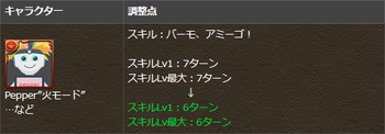 パズドラ　Pepper”火モード”　スキル調整