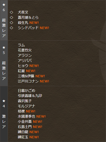 パズドラ　サンデーオールスターズコラボガチャ