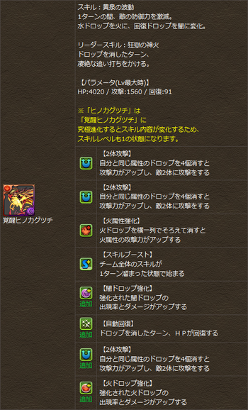 パズドラ　カグツチ　究極