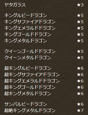 パズドラ 強化カーニバル 友情ガチャ ラインナップ