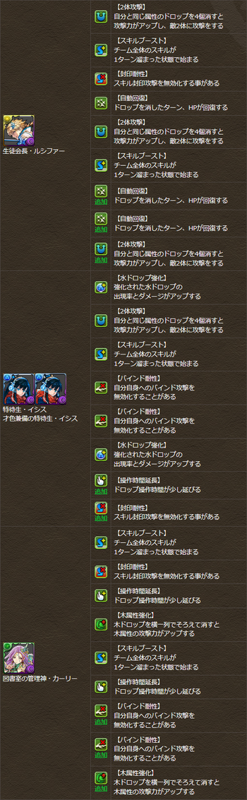 パズドラ　ルシファー　イシス　カーリー　覚醒スキル追加