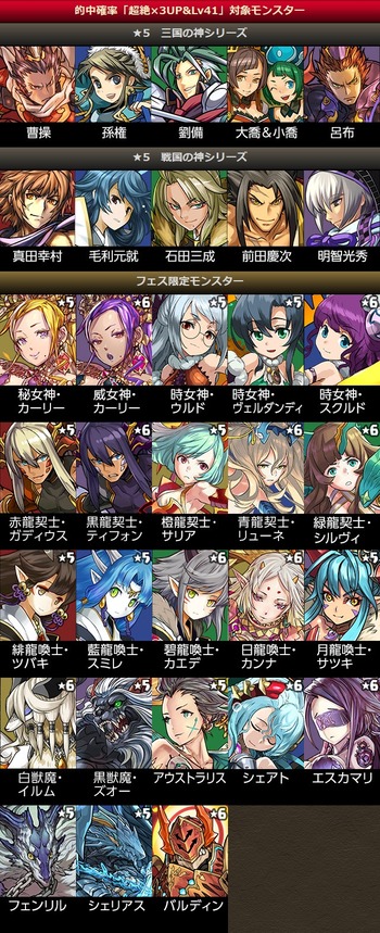 パズドラ 4100万DL ゴッドフェス 後半