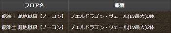 パズドラ　ミオン降臨　ノエルチャレンジ　クリア報酬