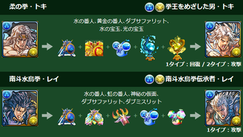 パズドラ トキ レイ 究極 進化素材