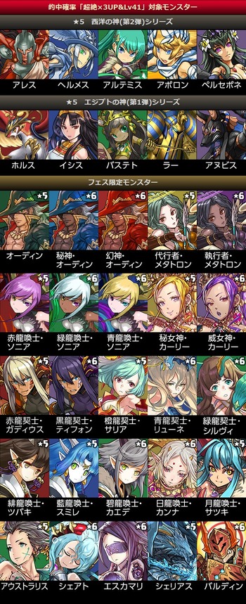 パズドラ 4100万DL ゴッドフェス 前半