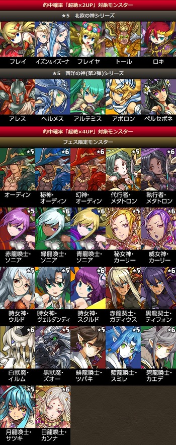 パズドラ 全世界5000万DL ゴッドフェス 後半
