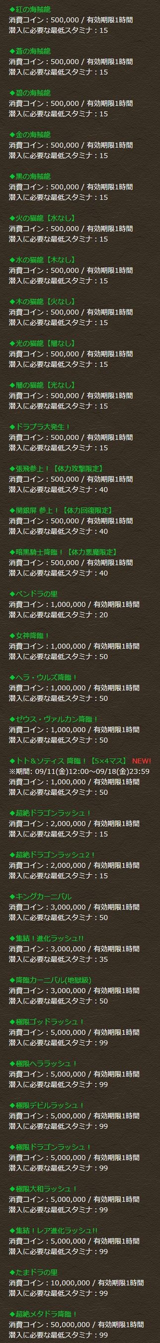 パズドラ　コインダンジョン　配信ダンジョン