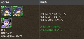 パズドラ　究極進化　転生進化