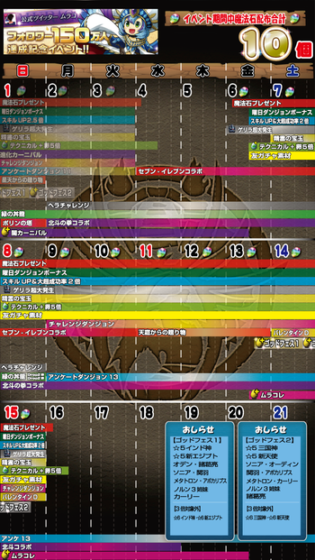 パズドラ　ムラコフォロワー150万人　カレンダー　カーチャン