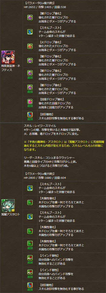 パズドラ ネフティス アスタロト 究極