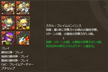 パズドラ　北欧神　フレイ　スキル調整
